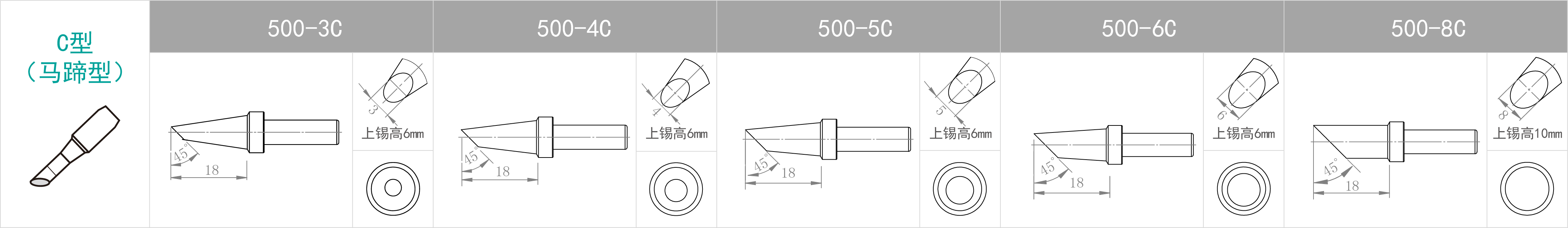 500-C型